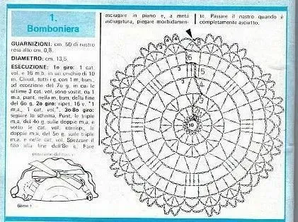 Souvenirs Crochet Ideas y Patrones on Pinterest | Souvenirs ... Souvenirs Crochet Ideas y Patrones on Pinterest | Souvenirs ...