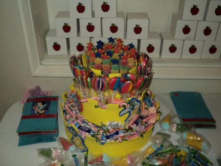 SOUVENIRS-EVENTOS: organización y coordinación integral de eventos ... SOUVENIRS-EVENTOS: organización y coordinación integral de eventos ...