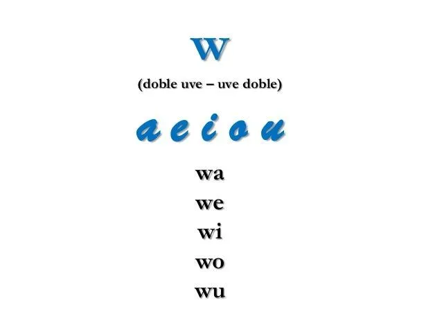 spanish-alphabet-23-638.jpg?cb ...
