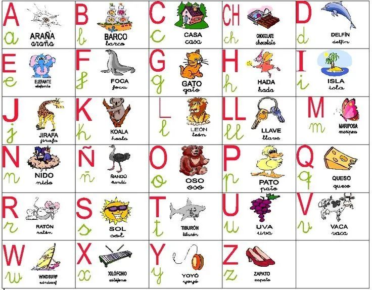 Para niños on Pinterest | Spanish, Youtube and Spanish Alphabet