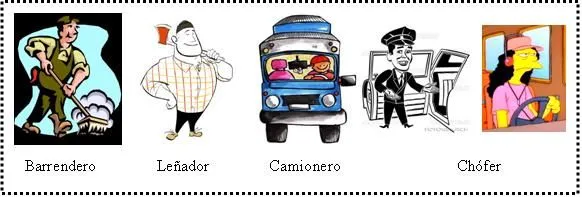 Spanish Lessons - Lecciones de Español: 20.- TRABAJOS, OFICIOS Y ... Spanish Lessons - Lecciones de Español: 20.- TRABAJOS, OFICIOS Y ...