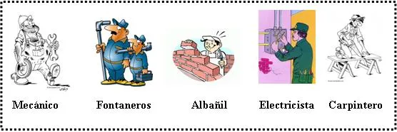 Spanish Lessons - Lecciones de Español: 20.- TRABAJOS, OFICIOS Y ... Spanish Lessons - Lecciones de Español: 20.- TRABAJOS, OFICIOS Y ...