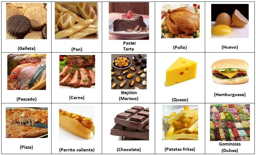 Spanish Lessons 4 You: Vocabulario: Comida y Bebida