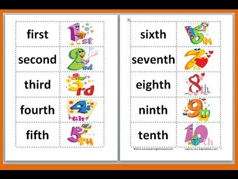 Spanish Ordinal Numbers - Números Ordinales - YouTube