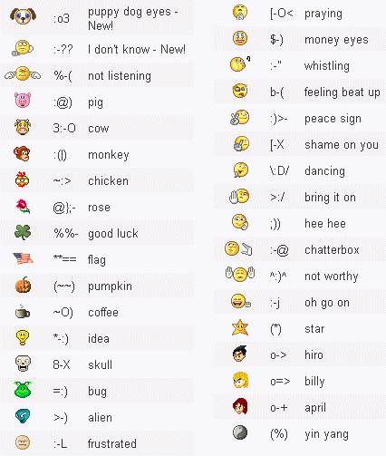 Special Smiley Code for Facebook | Techocious Special Smiley Code for Facebook | Techocious