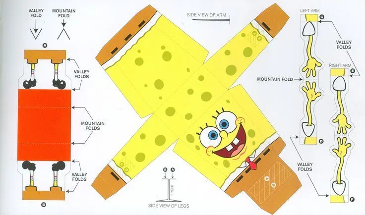 spongebob printable template | My Boys Party Plans | Pinterest ... spongebob printable template | My Boys Party Plans | Pinterest ...