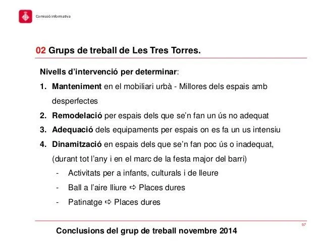 SSTG Comissió Consultiva d'Hàbitat Urbà Febrer 2015