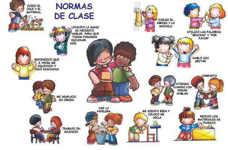 Buenos modales - Imagui