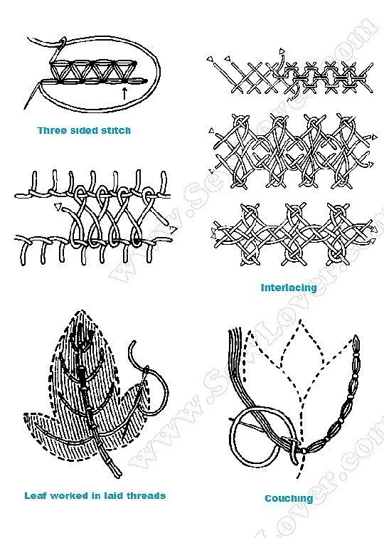 Stitches. Puntos de bordado. Tutorial | BORDADOS | Pinterest Stitches. Puntos de bordado. Tutorial | BORDADOS | Pinterest