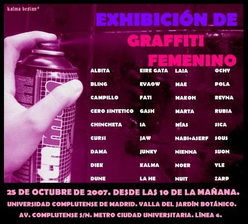 STREET ART - GRAFFITI - LA MUJER EN EL ARTE MODERNO