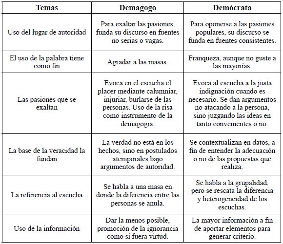 Subjetividad y procesos cognitivos - Análisis de la conferencia de ...