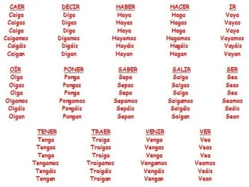 Subjuntivo: verbos irregulares | Espanol | Pinterest Subjuntivo: verbos irregulares | Espanol | Pinterest