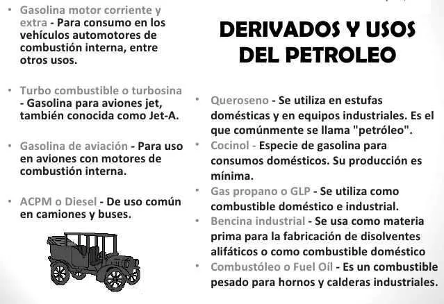 Subproductos Derivados del Petroleo Etileno Destilación y Refinación