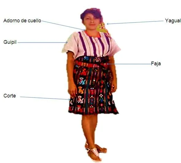Suchitepéquez - Monografias.com