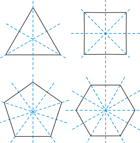 GEOMETRÍA MÉTRICA POR ALBERTO DE MELLO - Unidad 3