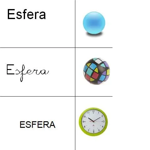 Objetos que empiecen con la letra E en español - Imagui Objetos que empiecen con la letra E en español - Imagui