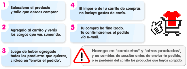 sujetoypredicado