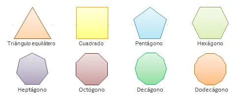 Suma de los ángulos internos y externos de triángulos ...