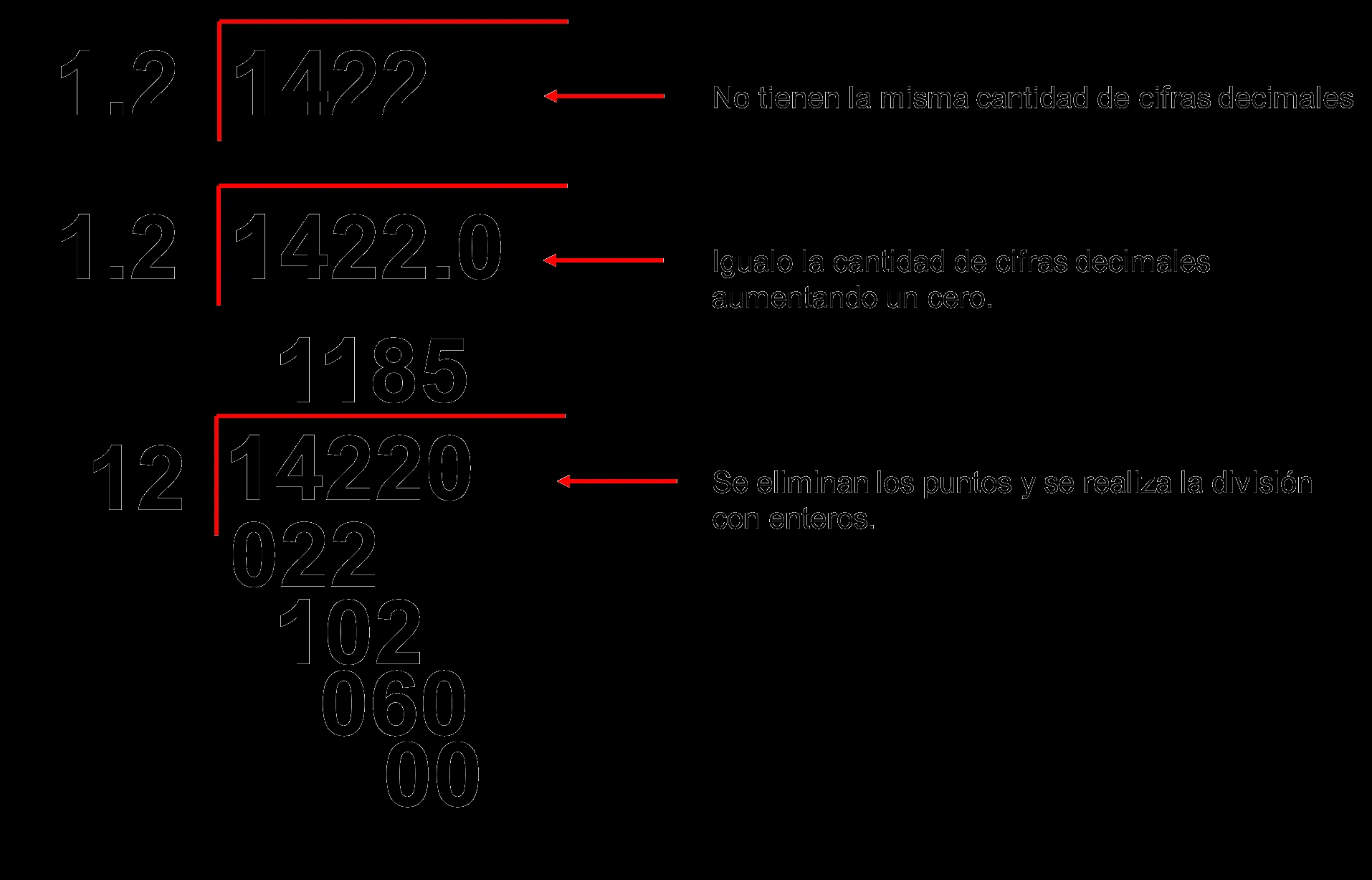 suma con decimales | matematicas para ti