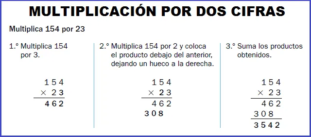 2. suma, resta y multiplicación de números naturales