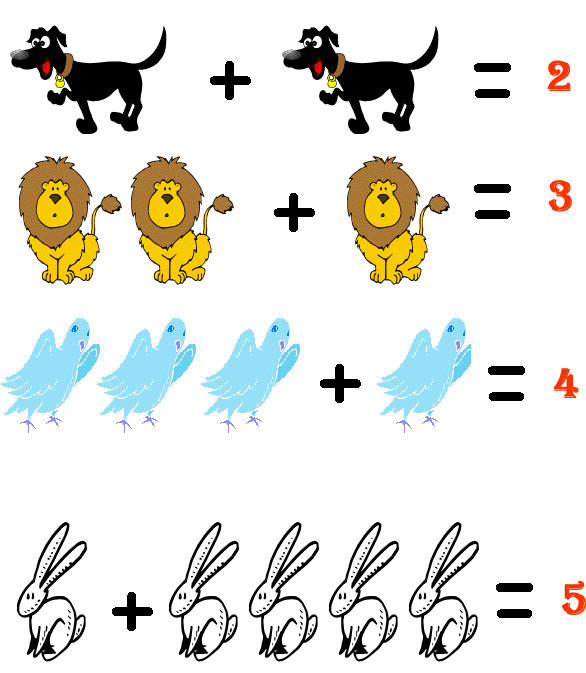 APRENDIENDO MATEMÁTICAS: Aprendiendo a sumar para niños de 1°