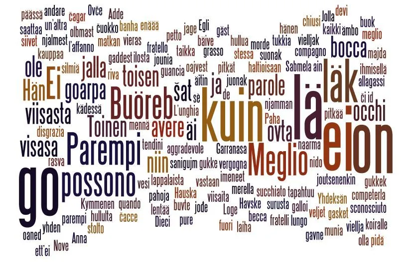 Suom(I)taly stories: Venti proverbi lapponi Suom(I)taly stories: Venti proverbi lapponi