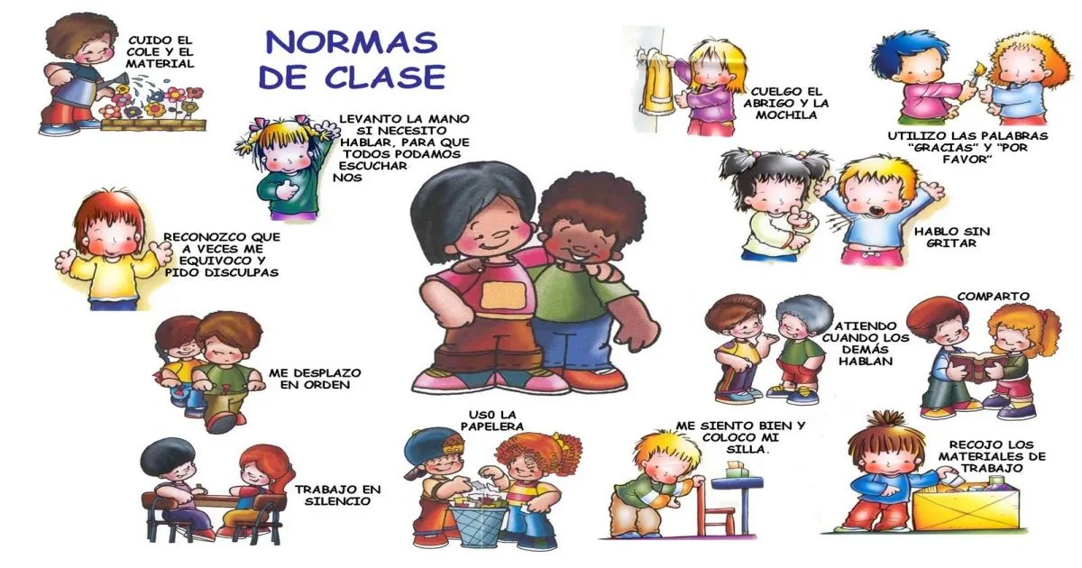 3 Súper Pósters gran formato normas de clase. Listos para imprimir – Imagenes Educativas 3 Súper Pósters gran formato normas de clase. Listos para imprimir – Imagenes Educativas