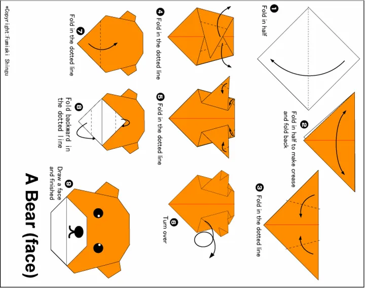Como hacer un perro - Imagui