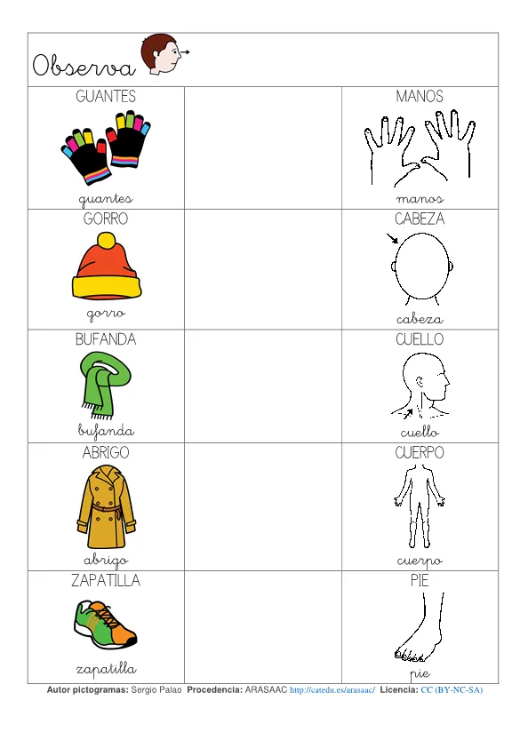 vocabulario de las prendas de vestir en invierno y relacionarlas con ... vocabulario de las prendas de vestir en invierno y relacionarlas con ...