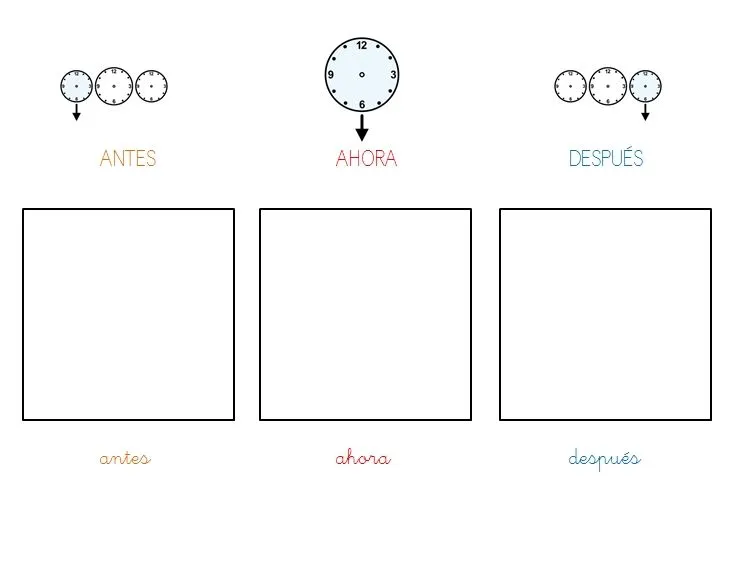 SUSANA Maestra de A.L.: RAZONAMIENTO LÓGICO: ANTES-AHORA-DESPUÉS
