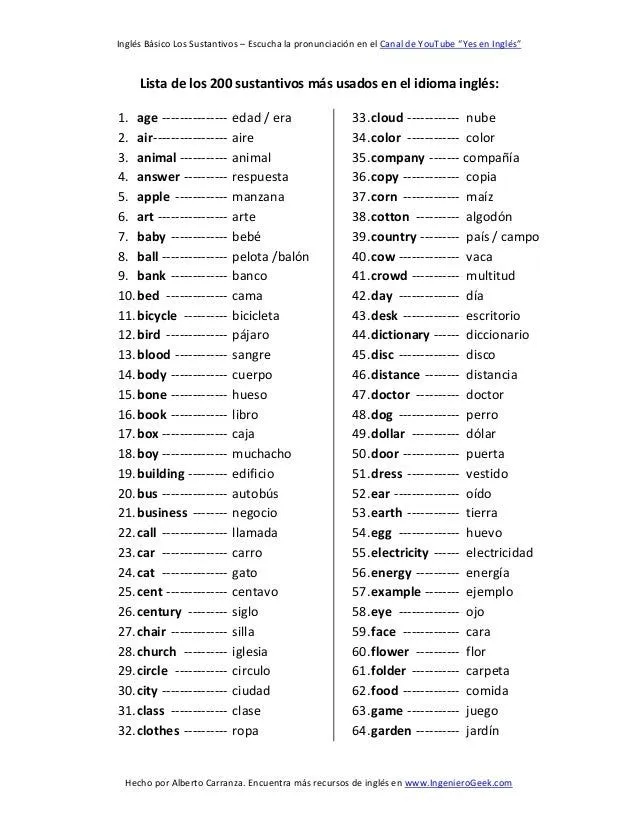 Los sustantivos mas usados en el idioma ingles Los sustantivos mas usados en el idioma ingles