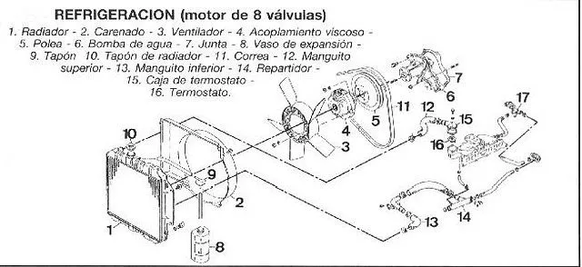 Suzuki 88 - Juntas de culata - Suzuki LJ, SJ y Samurai
