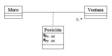 S.W.A.T. D.E.V.E.L.O.P.E.R.S.: Diagrama de clases S.W.A.T. D.E.V.E.L.O.P.E.R.S.: Diagrama de clases