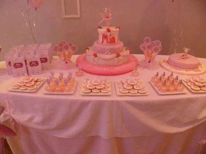 Sweet Party Box: AnGeLiNa BaLLerINa: CumPle De Mia
