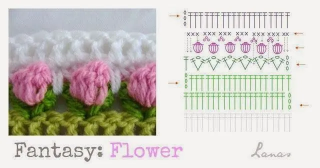szydełko / Crochet on Pinterest | Irish Crochet, Crochet Stitches ...