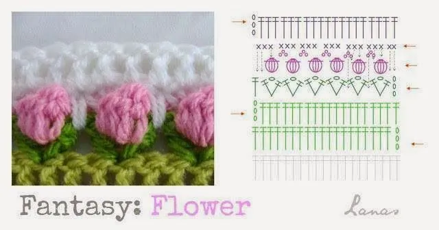 szydełko / Crochet on Pinterest | Irish Crochet, Crochet Stitches ... szydełko / Crochet on Pinterest | Irish Crochet, Crochet Stitches ...