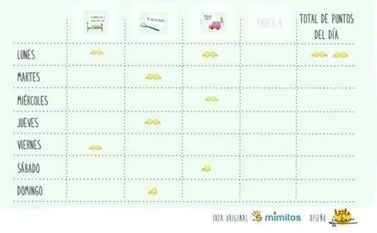 Calendario de puntos para niños - Imagui