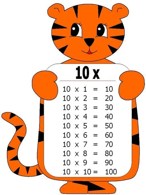 Tabla-de-multiplicar-10.jpg