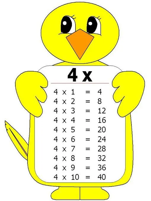 Tabla-de-multiplicar-4.jpg