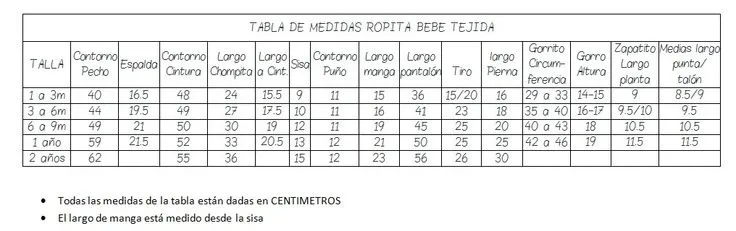 Tabla de Medidas para ropa de bebe tejida | Ropa de bebe ...