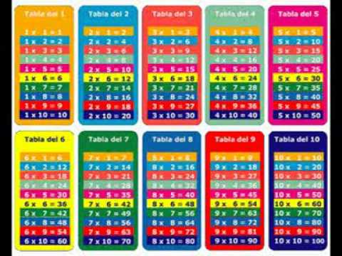 tabla de multiplicar de 1 a 10.mp4 - YouTube