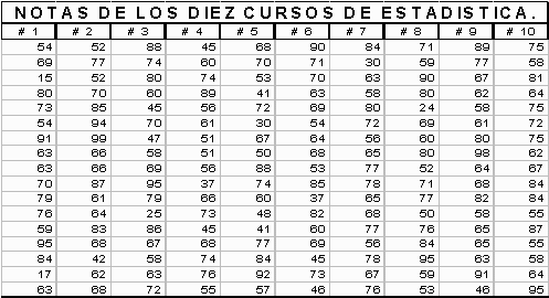 Imagenes de numeros romanos del 1 al 100 - Imagui