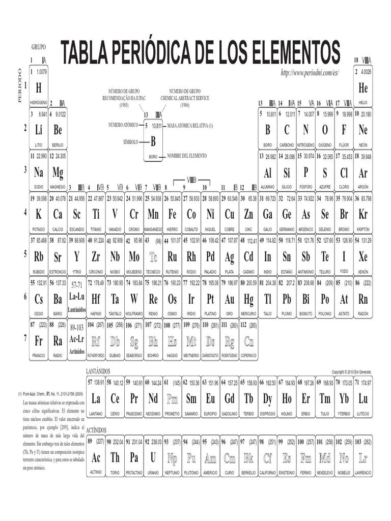 Tabla Periodica-Blanco y Negro | PDF | Átomos | Elementos químicos Tabla Periodica-Blanco y Negro | PDF | Átomos | Elementos químicos