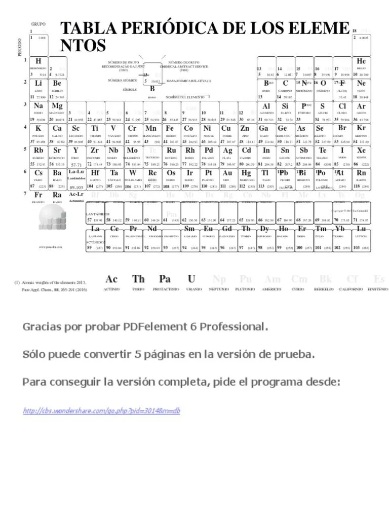 Tabla Periodica-Blanco y Negro | PDF | Tabla periódica | Materiales Tabla Periodica-Blanco y Negro | PDF | Tabla periódica | Materiales