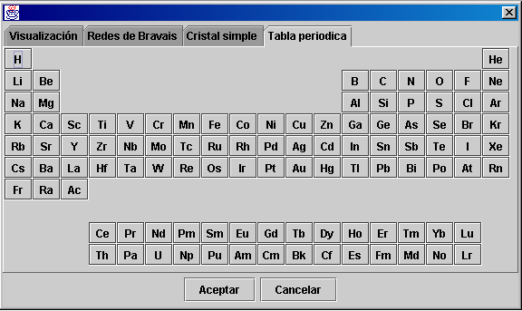 Tabla periodica para dibujar - Imagui