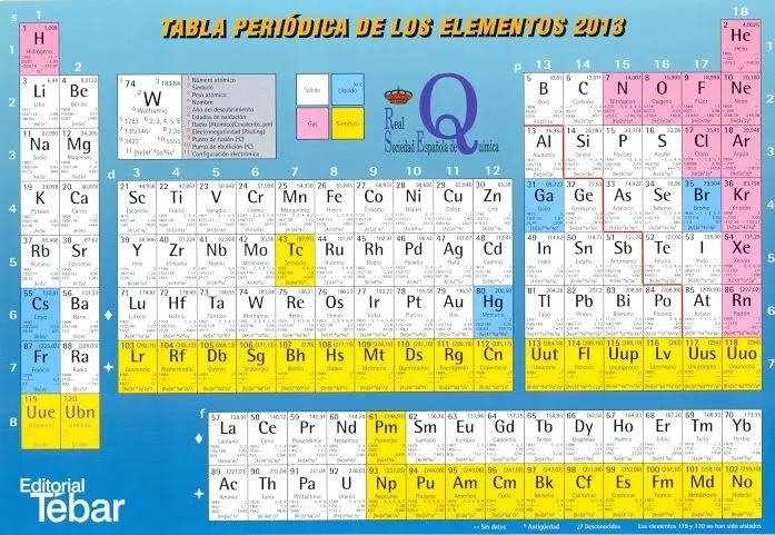 Tabla Periódica de los Elementos 2013 de Pascual Román Polo ...