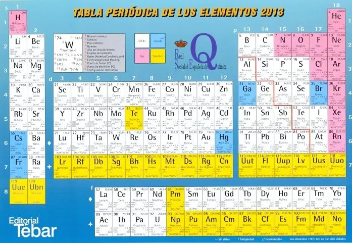 Tabla Periódica de los Elementos 2013 de Pascual Román Polo ... Tabla Periódica de los Elementos 2013 de Pascual Román Polo ...