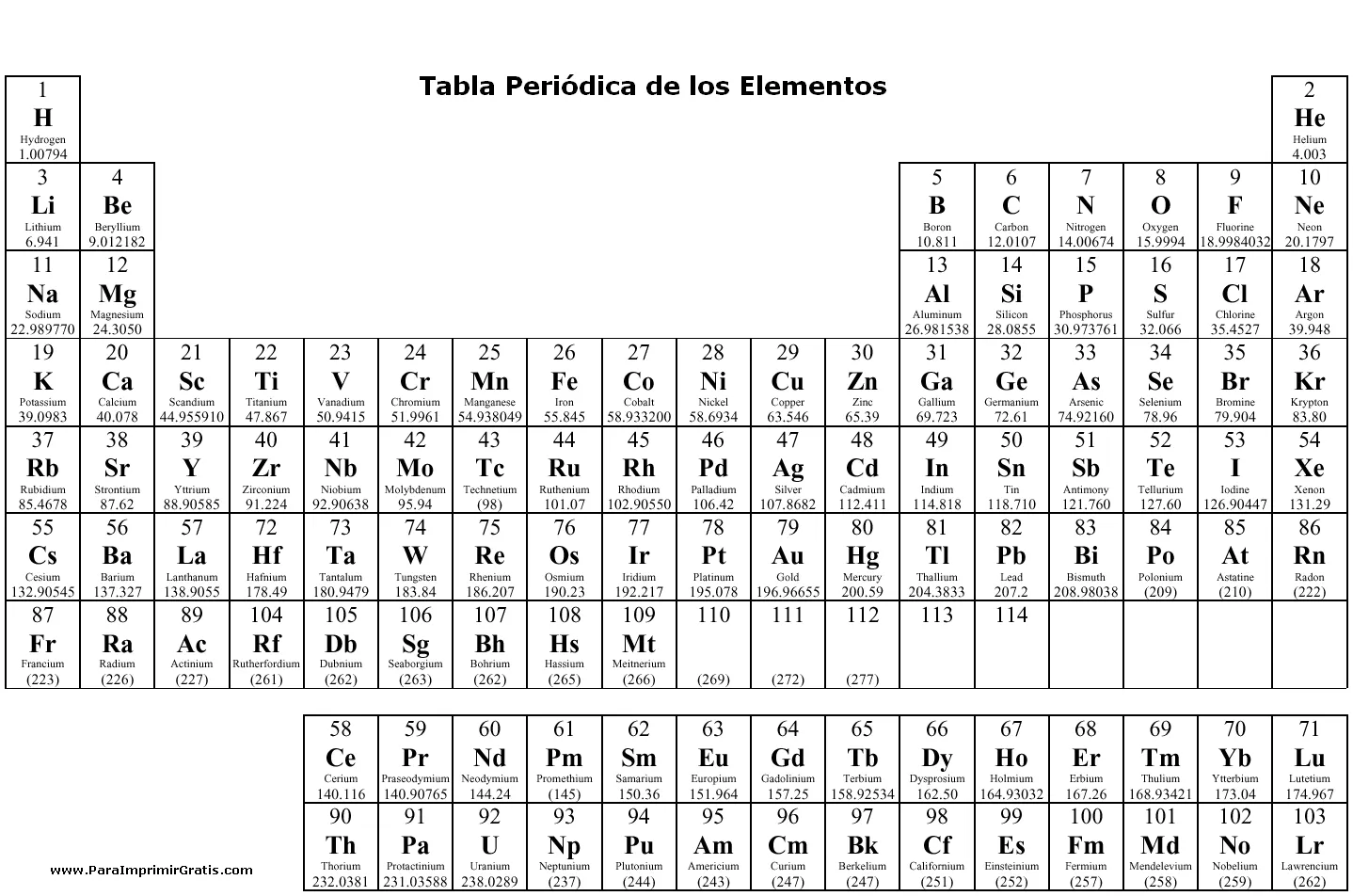 Tabla Periódica de los Elementos - Para Imprimir Gratis ... Tabla Periódica de los Elementos - Para Imprimir Gratis ...