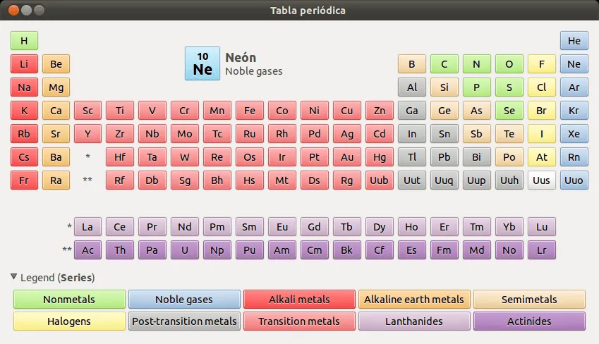 Tabla periodica de los elementos quimicos actualizada 2014 - Imagui