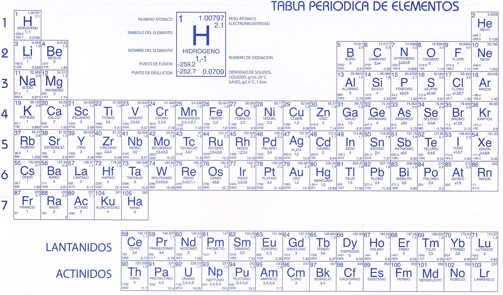 ESOs Microbios | Blog de los alumnos de Ciencias Naturales de 2º ... ESOs Microbios | Blog de los alumnos de Ciencias Naturales de 2º ...
